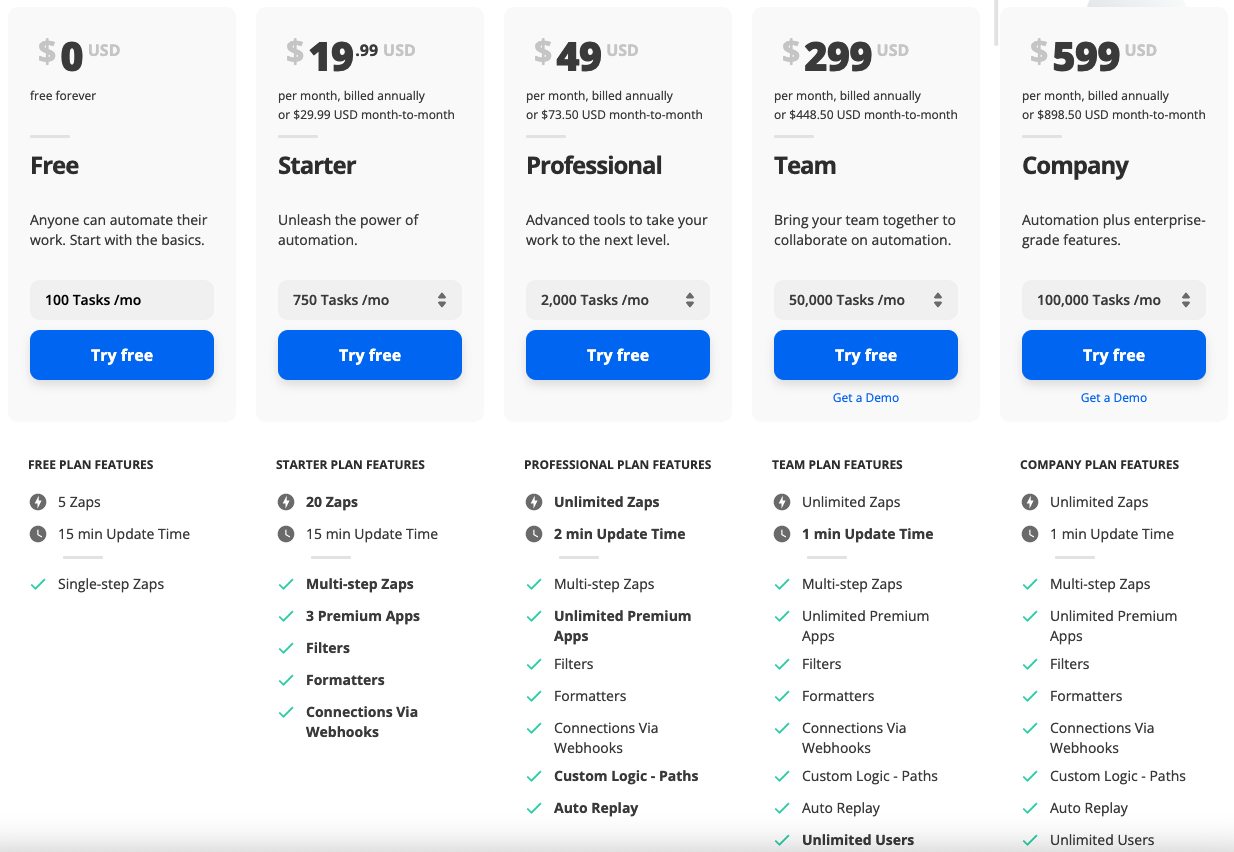 Zapier-pricing.png