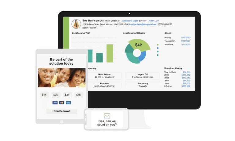 The 10 Best Donation Platforms For Nonprofits: Guide To Choosing The ...