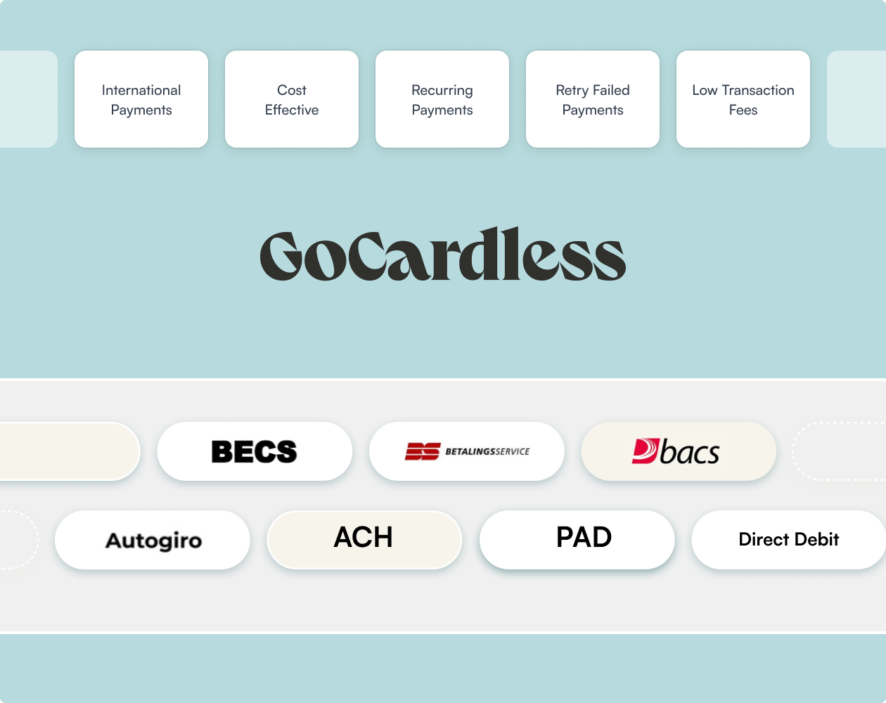 GoCardless payments supported