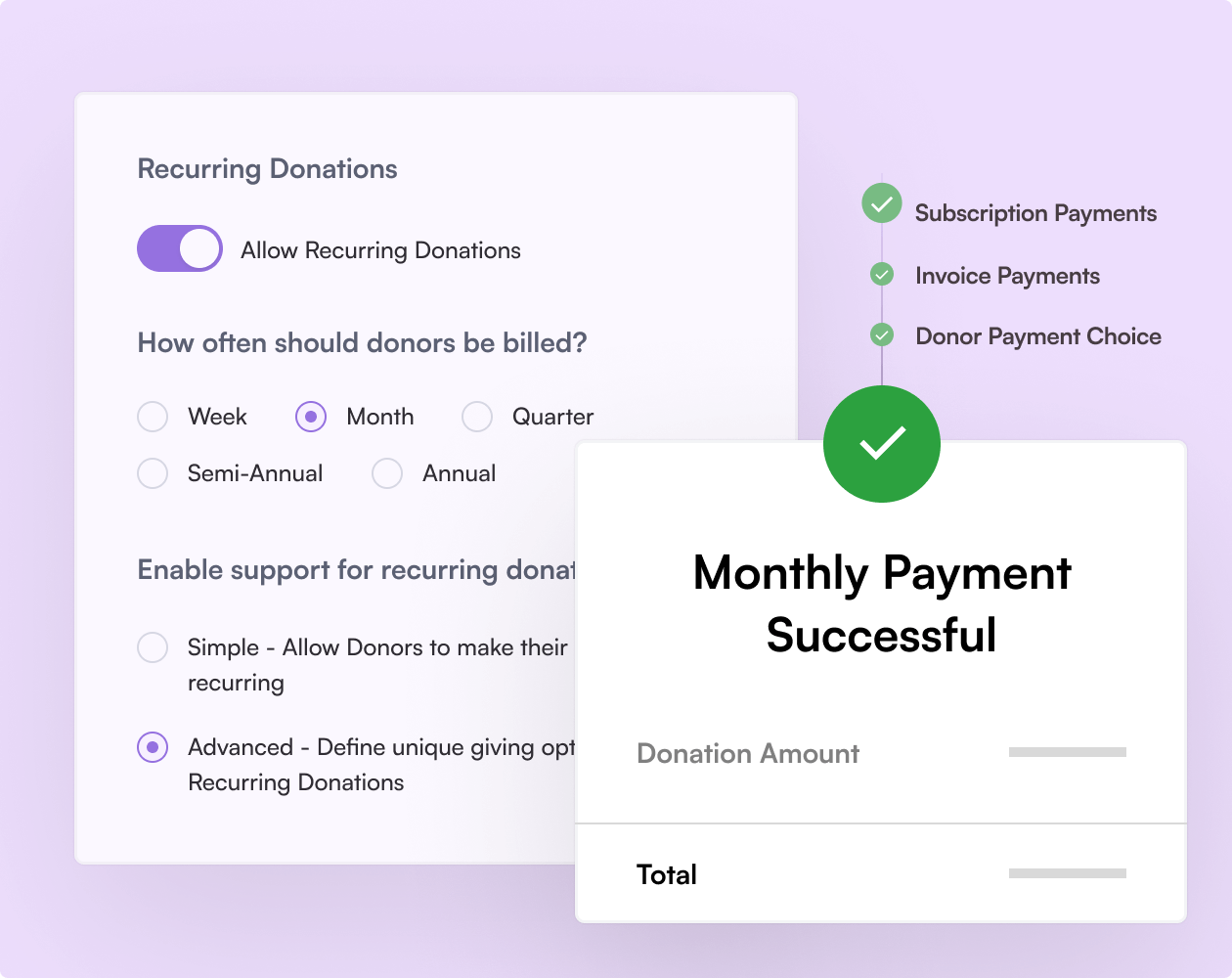 GoCardless recurring donations