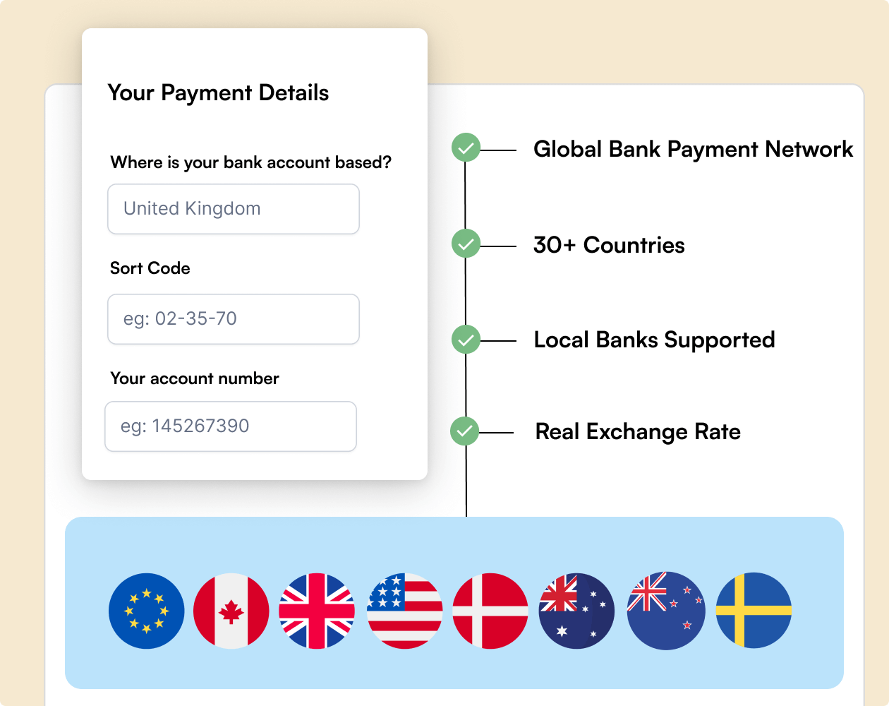 International payments in GoCardless