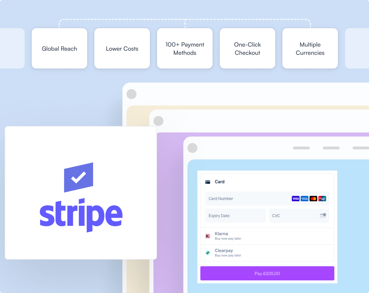 Stripe payment benefits